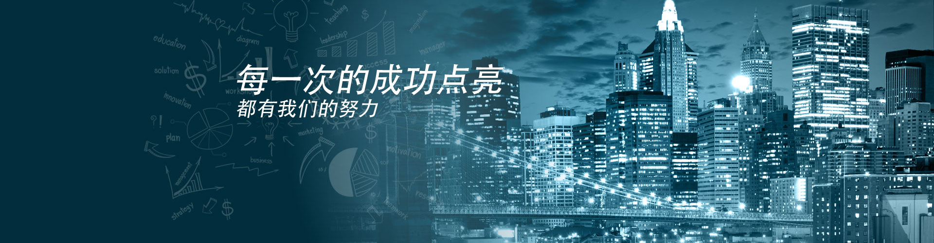 首页banner2